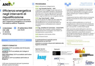 ANCE_PAVIA_ANIT_Efficienza_energetica_negli_interventi_di_riqualificazione_convegno_on_line_PATROCINATO_DA_ANCE_PAVIA_RICONOSCIMENTO_CFP_21_SETTEMBRE_2022_ORE_10_00