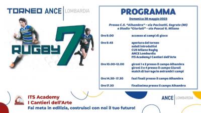 TORNEO_RUGBY_ANCE_LOMBARDIA