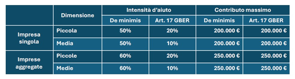 Immagine 2026 07 14 090616
